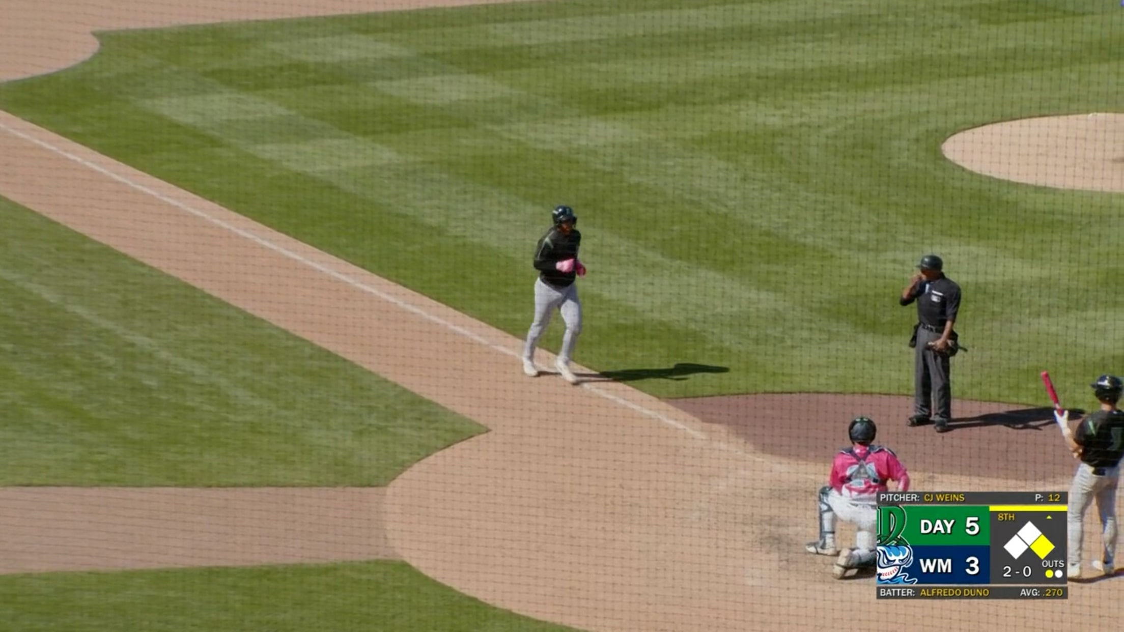 Alfredo Duno collects three hits including a homer