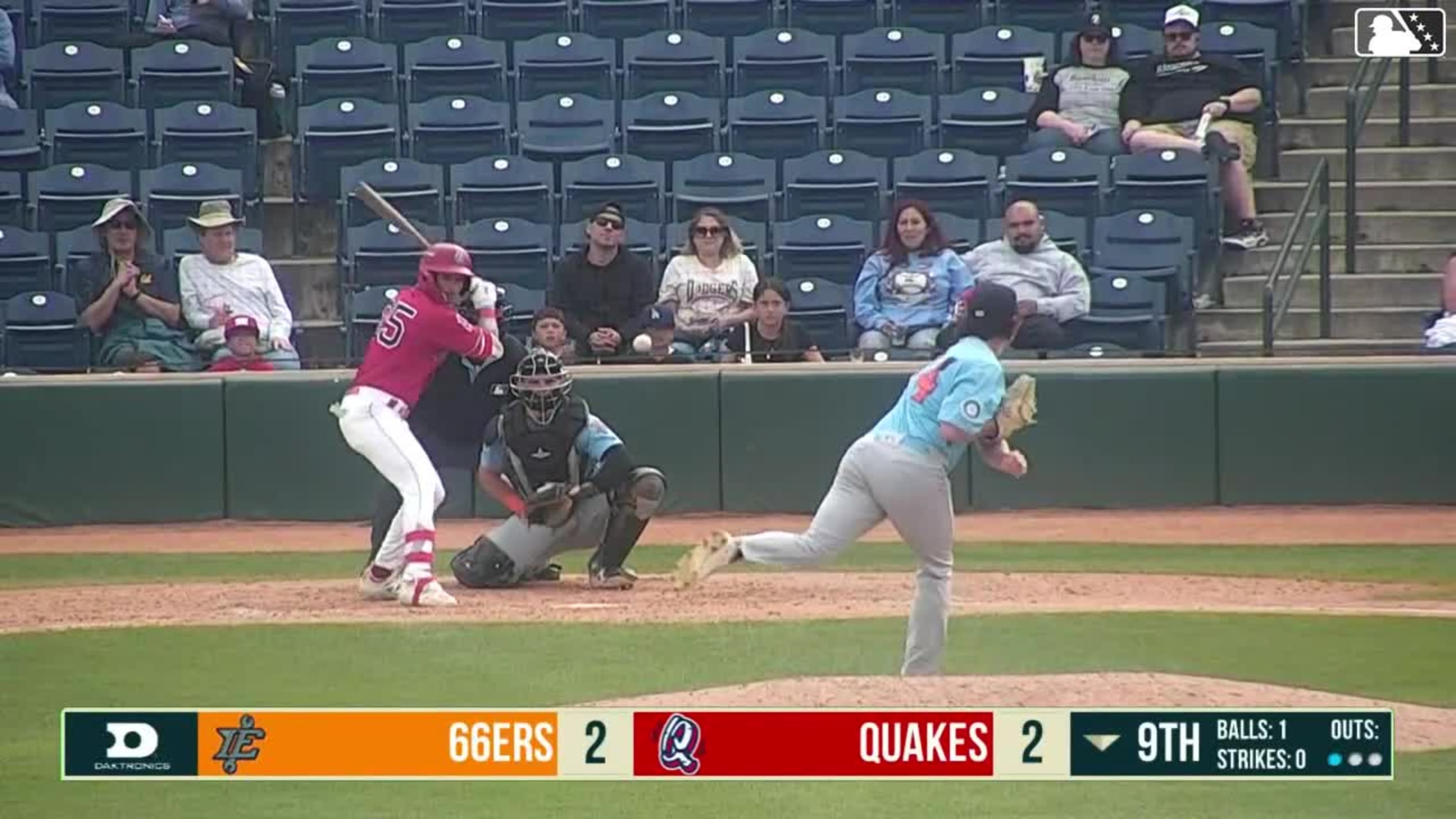 Lucas Ramirez grounds into a double play, second baseman Dervy Ventura to shortstop Dustin Crenshaw to first baseman Cesar Quintas. Kendrey Maduro out at 2nd. Lucas Ramirez out at 1st.