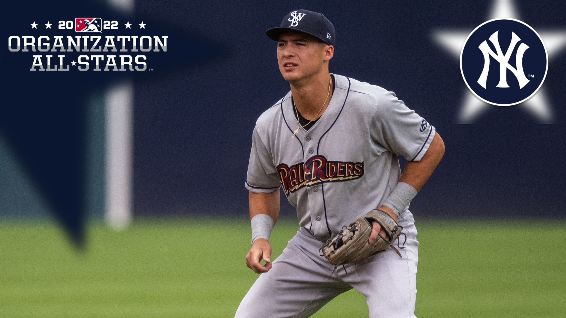 Keiner Delgado Stats, Age, Position, Height, Weight, Fantasy & News