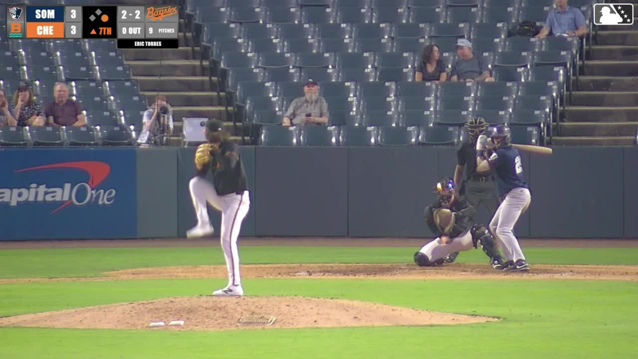 DJ Gladney homers (4) on a fly ball to center field. Coby Morales scores.