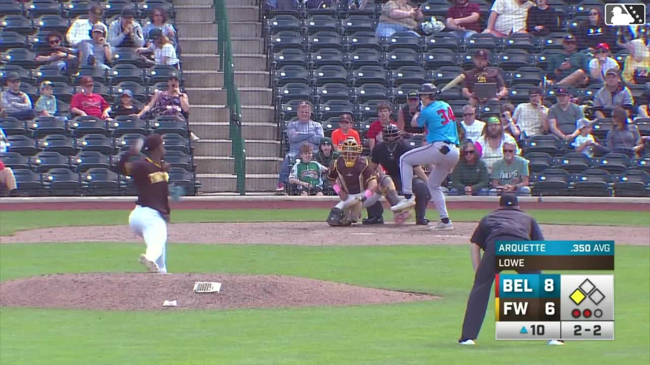 Isaiah Lowe Ball to Aiva Arquette