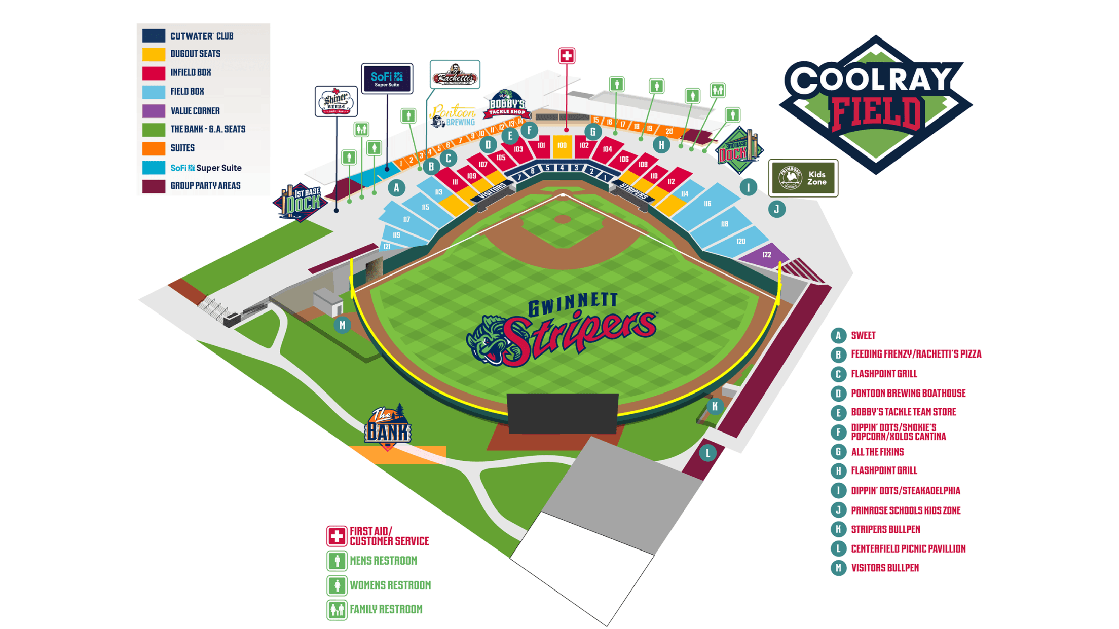 Coolray Field Stripers
