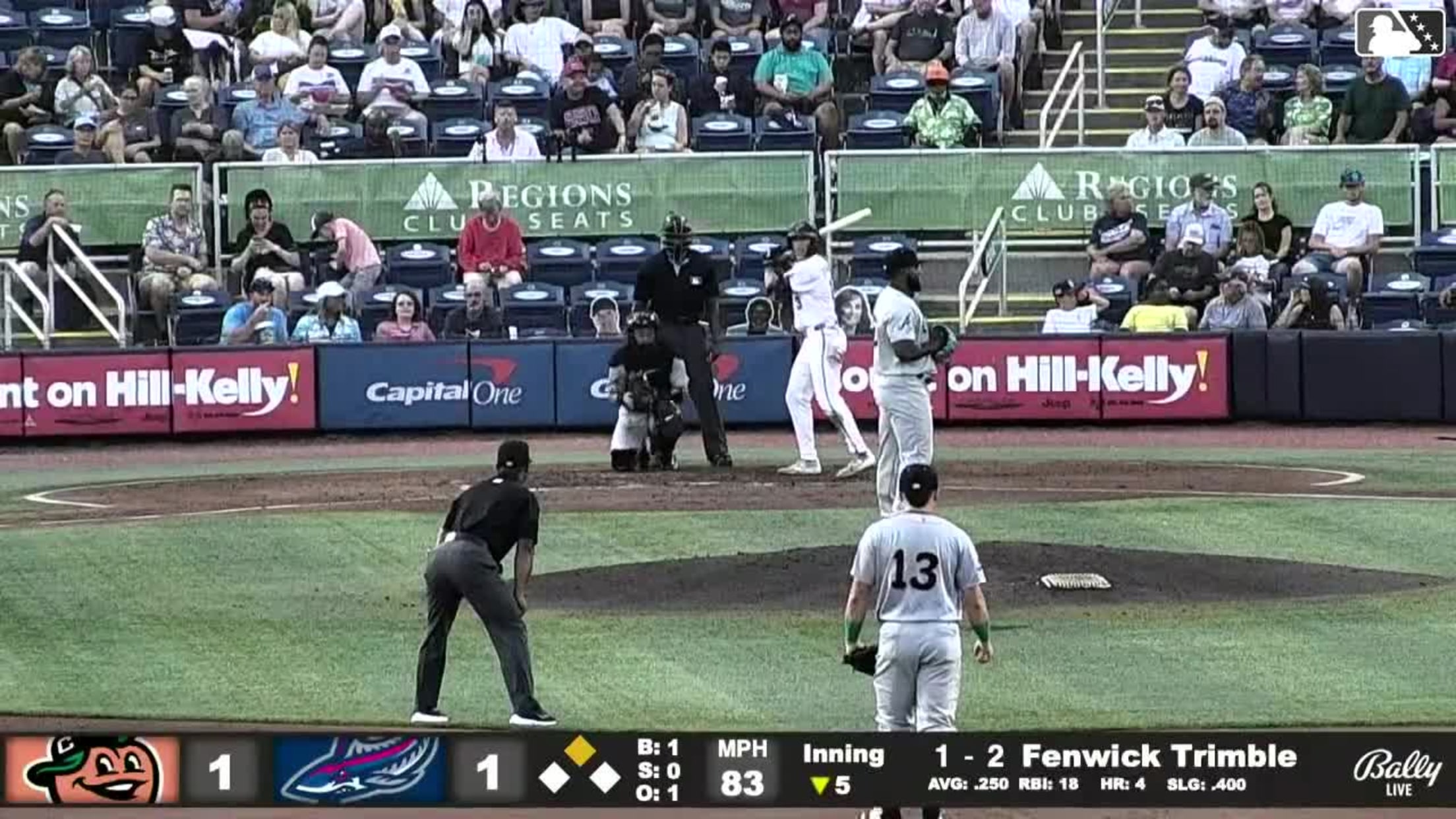 Fenwick Trimble lines into an unassisted double play, second baseman Cal Conley. Brendan Jones out at 2nd.