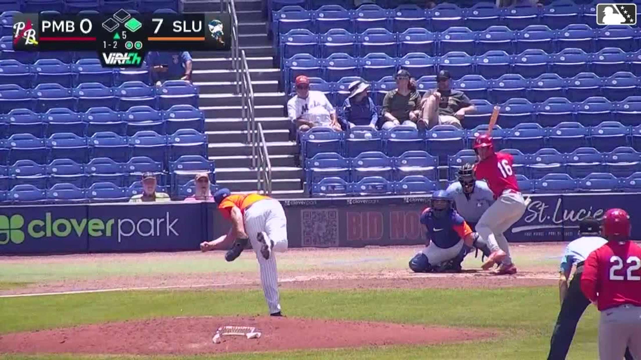 Ryan Weingartner singles on a line drive to center fielder Simon Juan. Luis Pino scores.