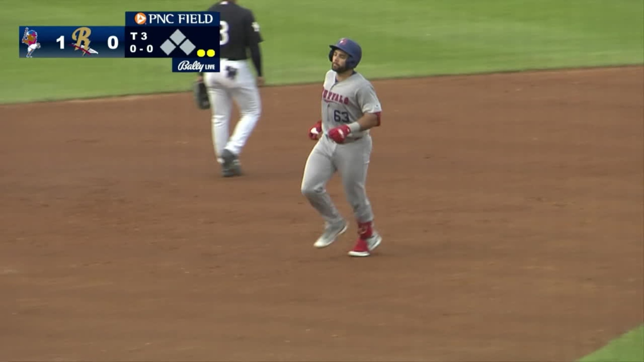 Nick Raposo Stats, Age, Position, Height, Weight, Fantasy & News | MiLB.com
