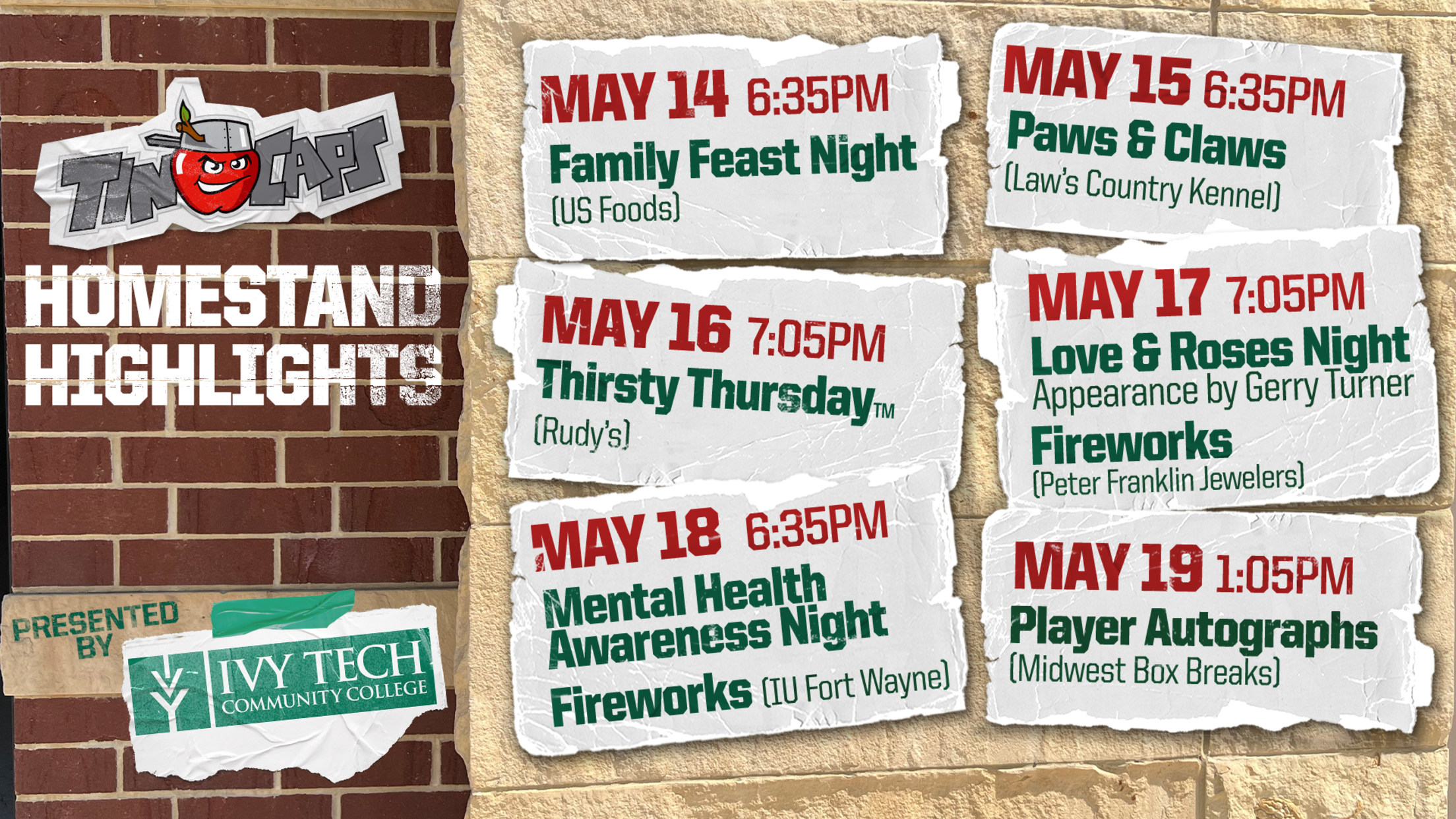 TinCaps Homestand Highlights May 1419 TinCaps