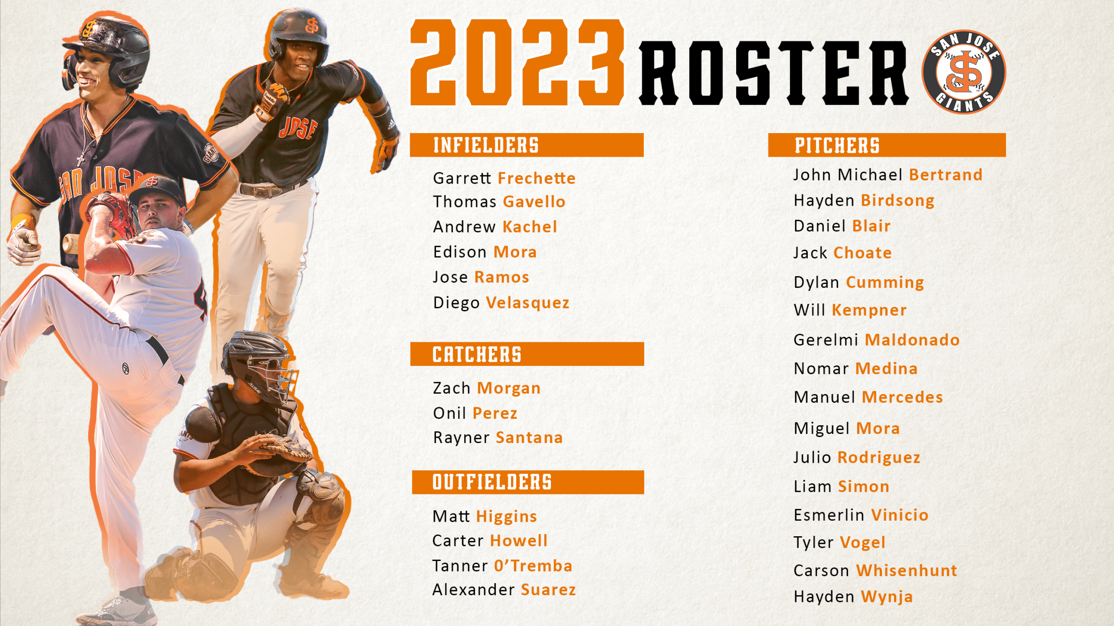 San Jose Giants Announce 2023 Roster | MiLB.com