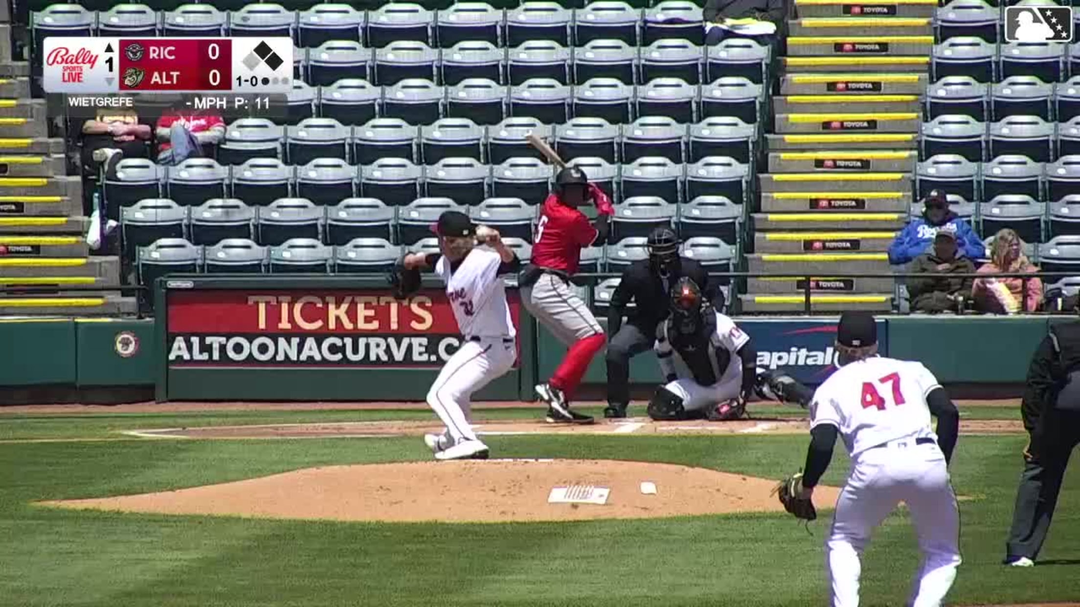 Bo Davidson singles on a line drive to right fielder Jesus Castillo. Jonah Cox scores. Sabin Ceballos scores. Bo Davidson to 2nd. Throwing error by right fielder Jesus Castillo.