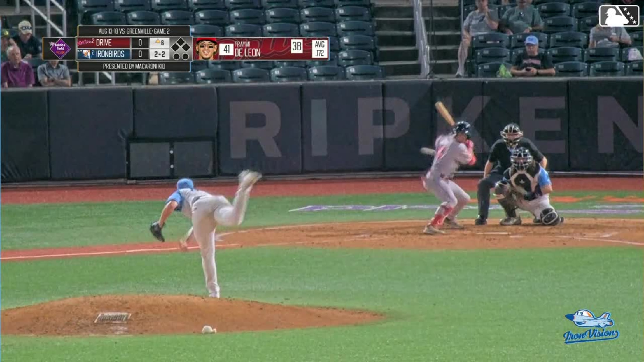 Zach Fruit's solid outing