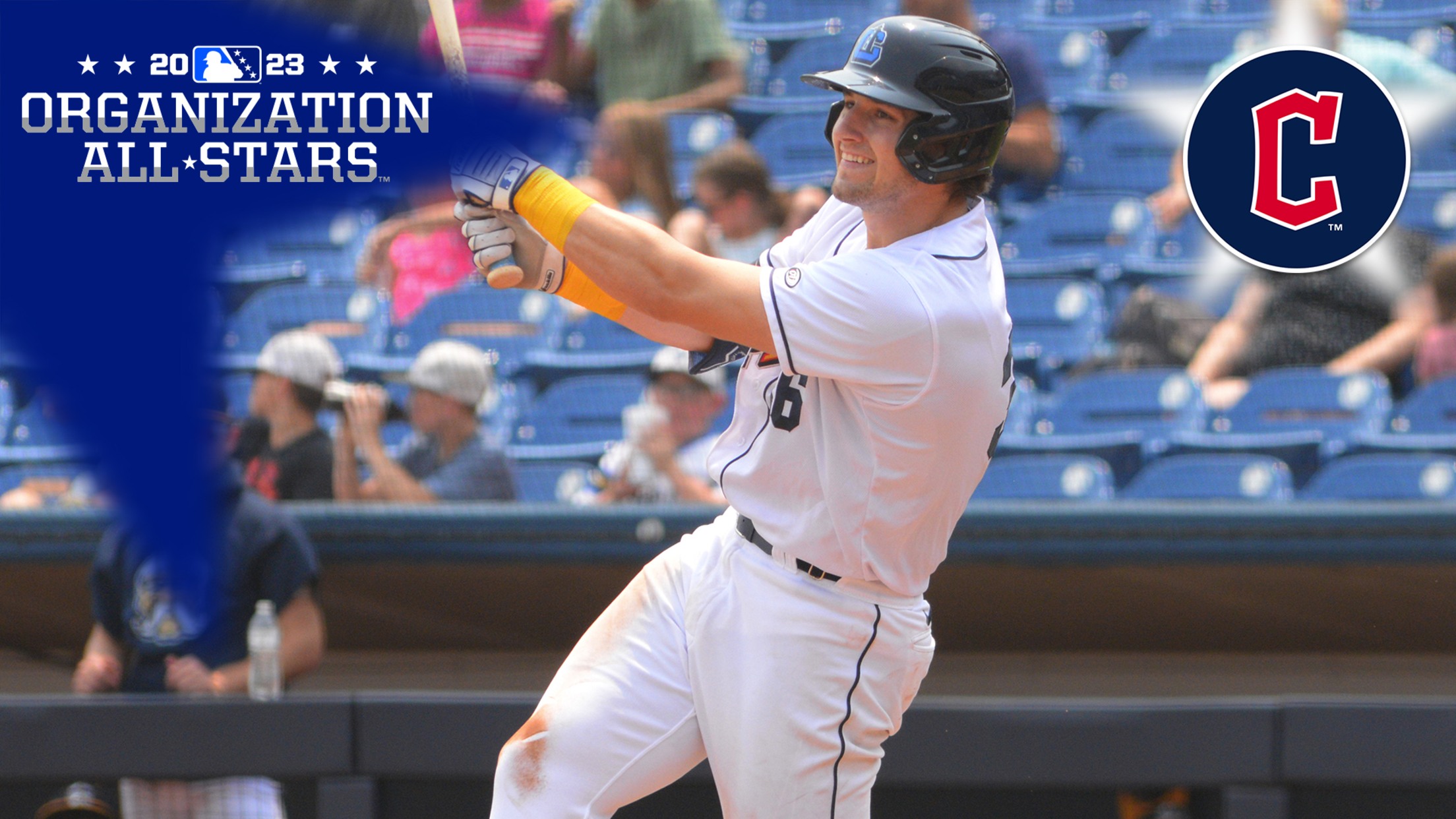 DeLauter, Rodriguez headline Guardians' Organization All-Stars
