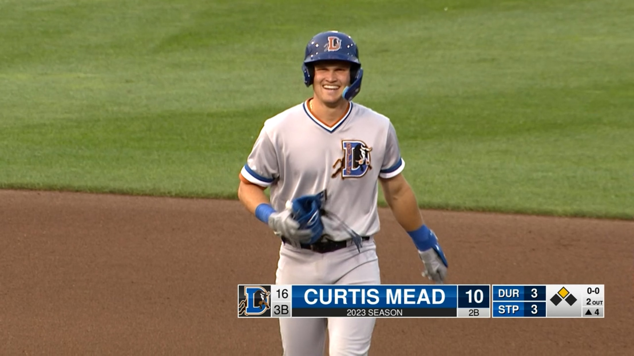 Curtis Mead Stats, Fantasy & News