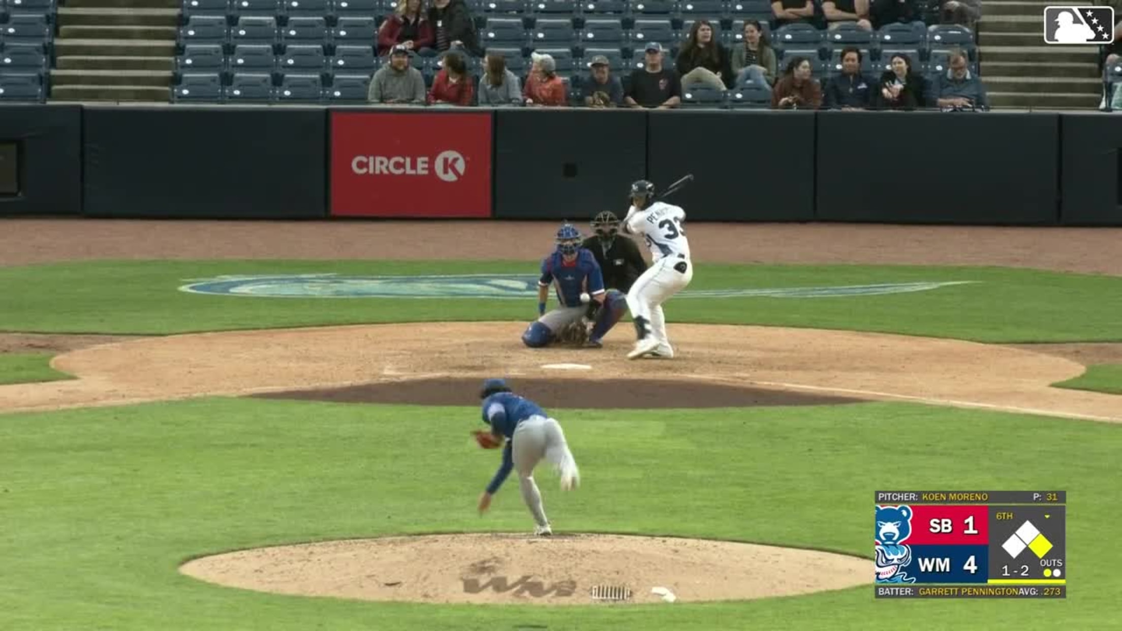 Garrett Pennington homers (8) on a fly ball to right center field. Ricardo Hurtado scores.