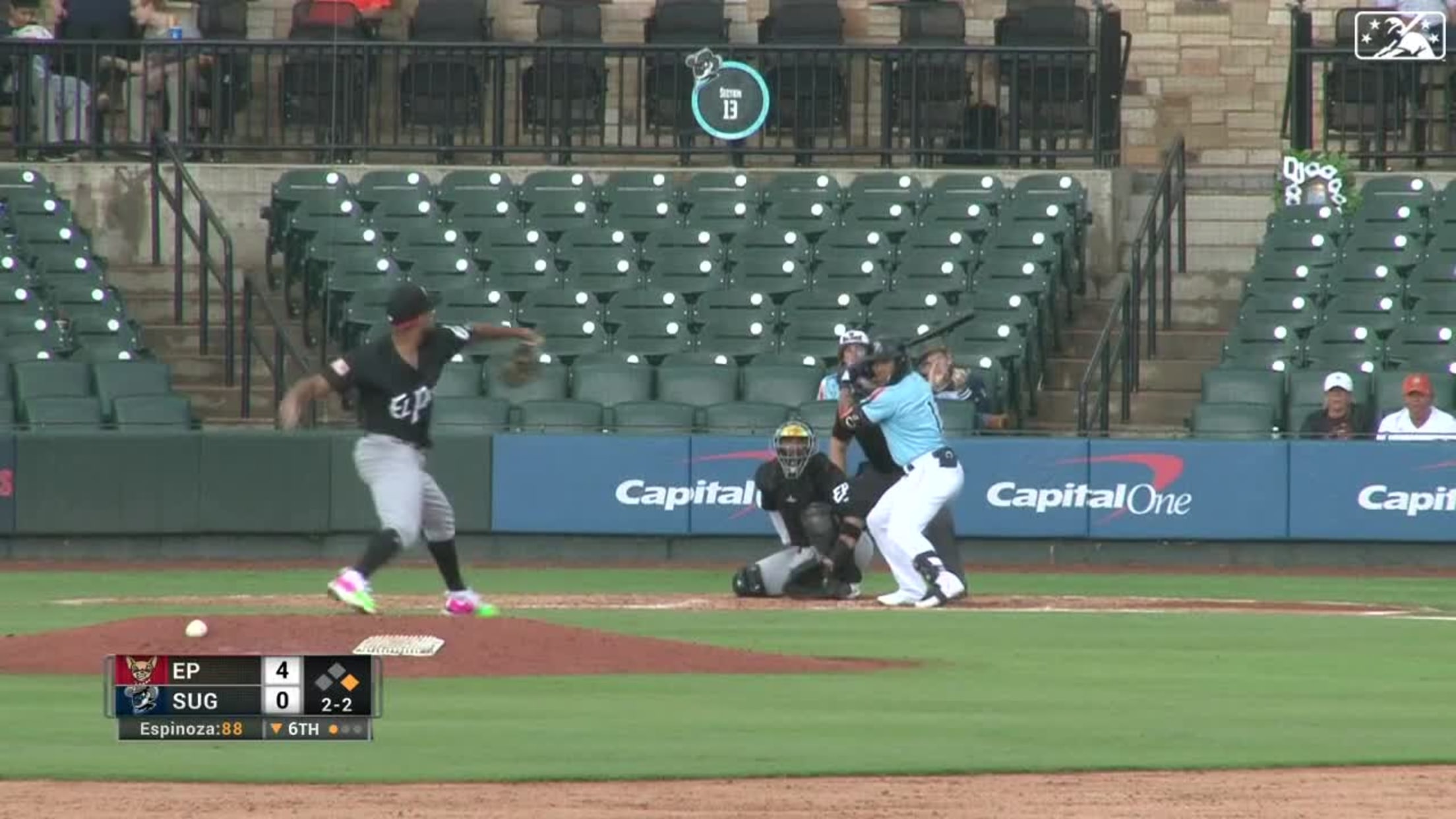 Anderson Espinoza Stats, Fantasy & News