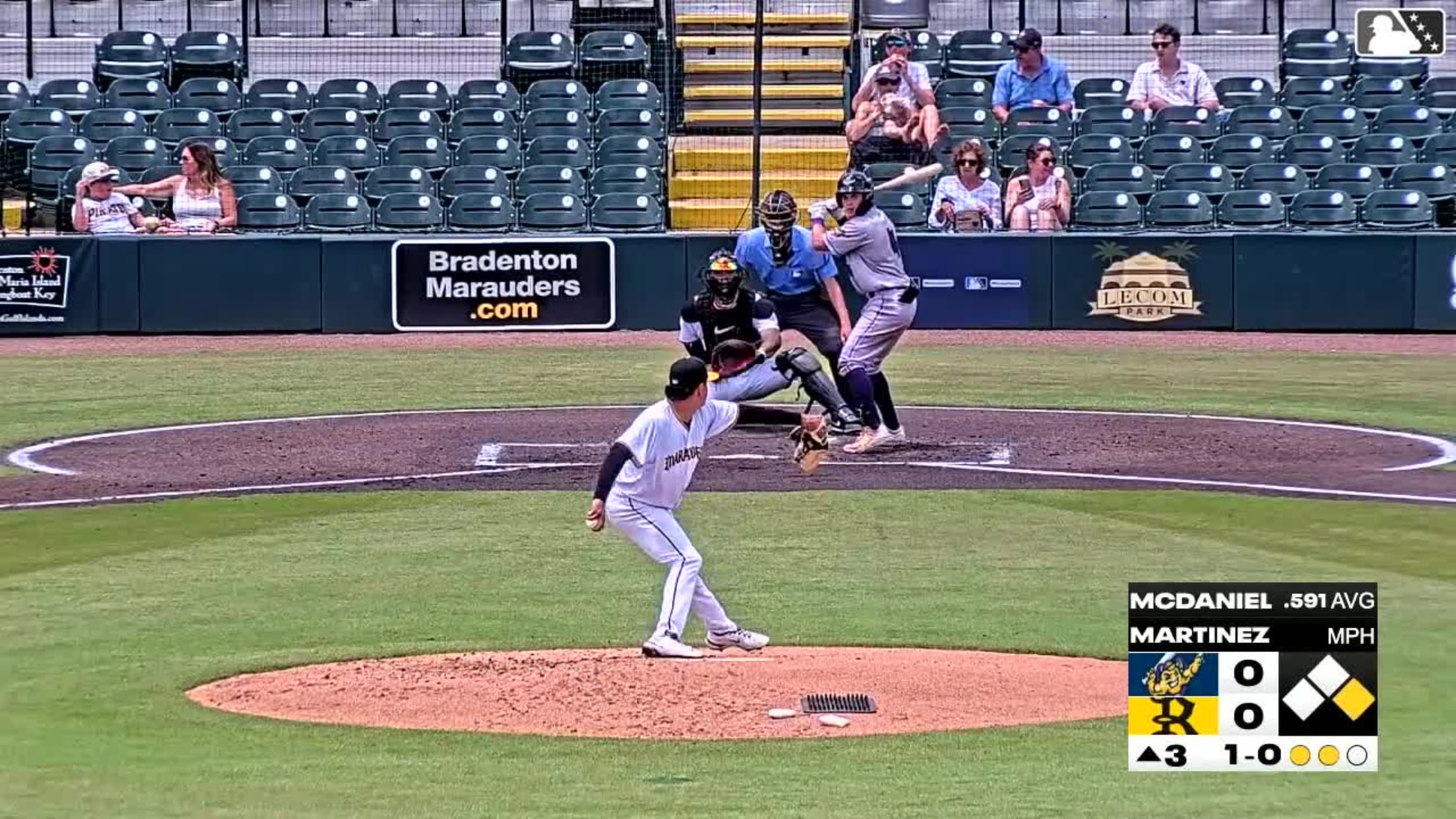 Jeter Martinez In play, run(s) to Quinn McDaniel
