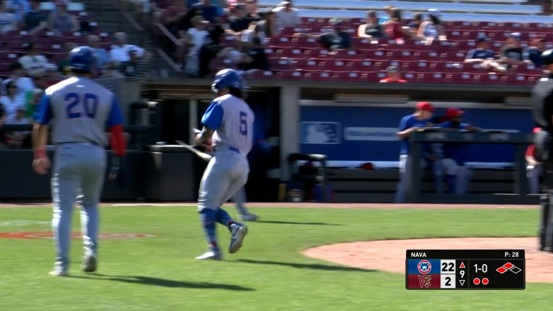 High-A South Bend scores 24 runs in one game!