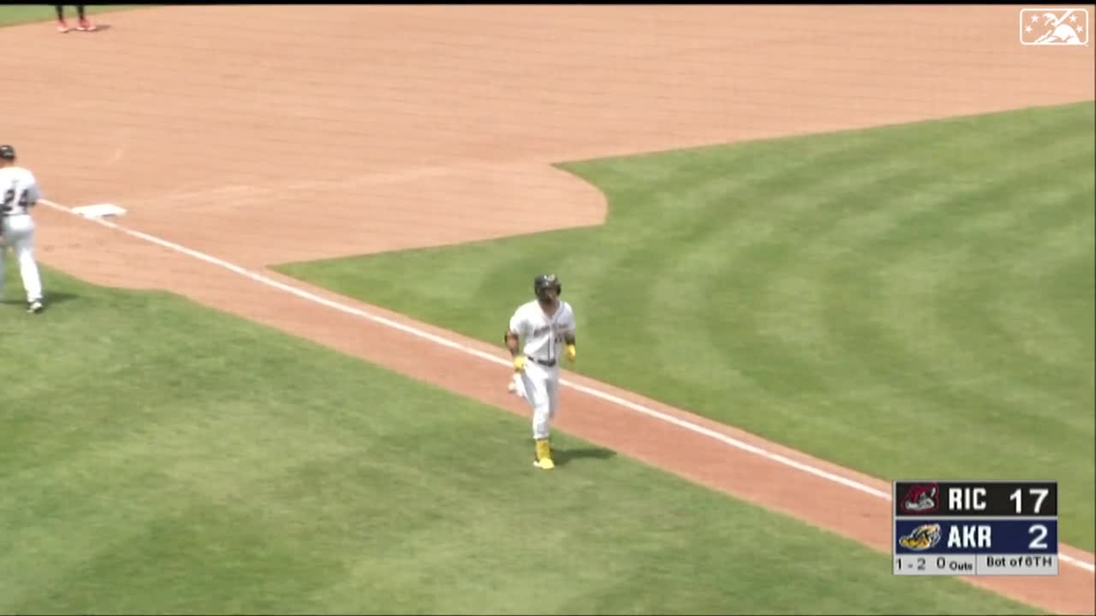 Juan Brito Stats, Fantasy & News