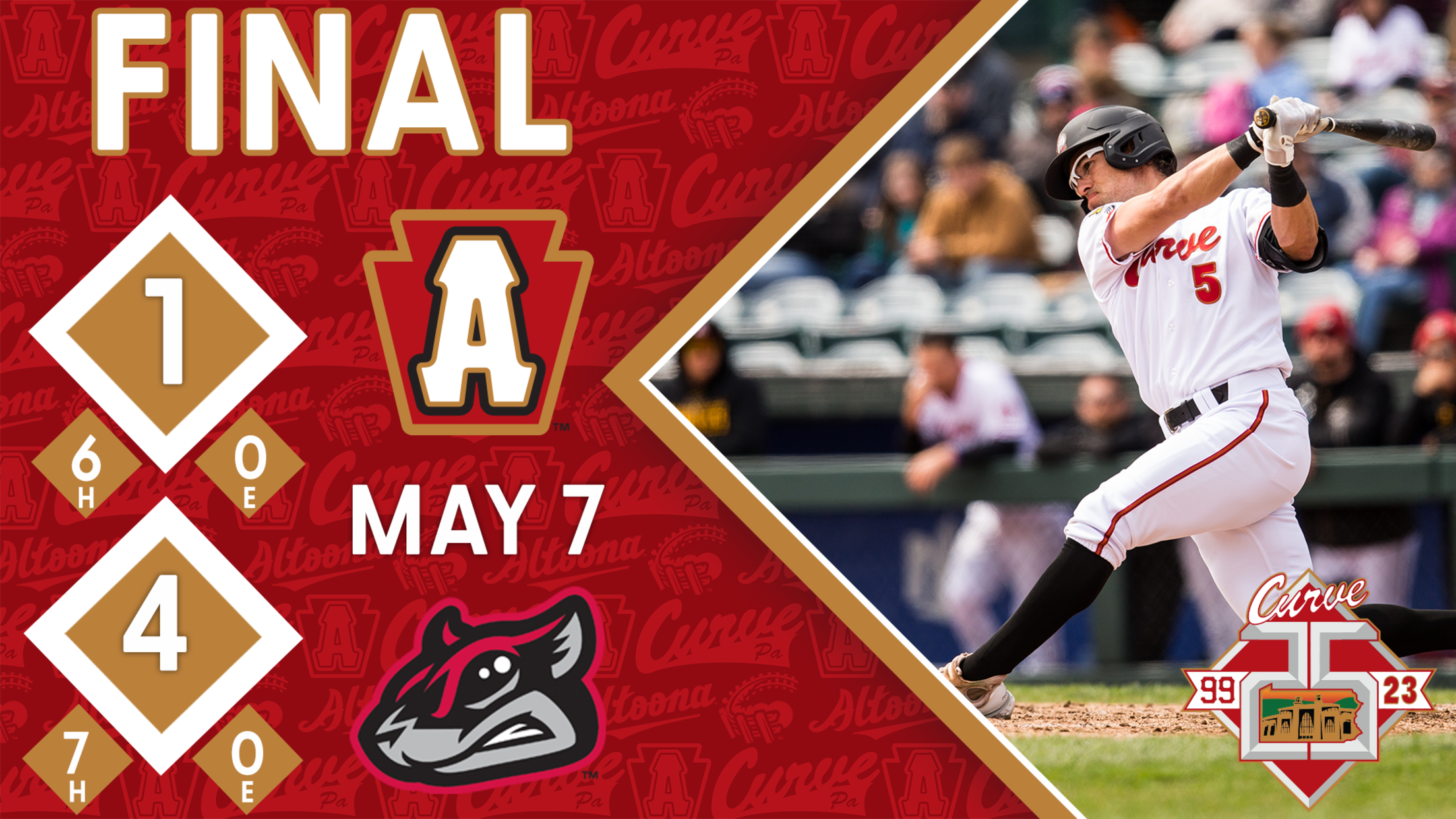 Curve Drop Sunday Finale to Split Series with Flying Squirrels | MiLB.com
