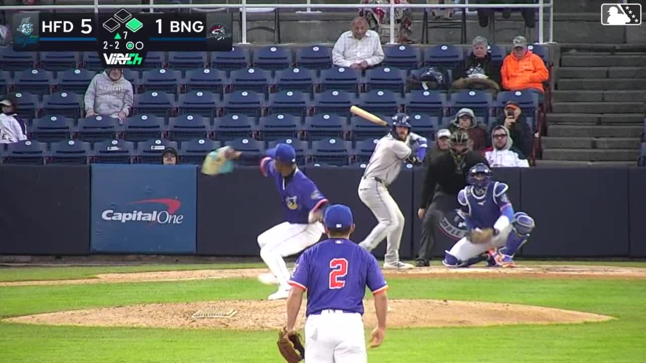 Roc Riggio strikes out swinging and Andy Perez caught stealing 2nd, catcher Kevin Parada to shortstop Wyatt Young to catcher Kevin Parada.