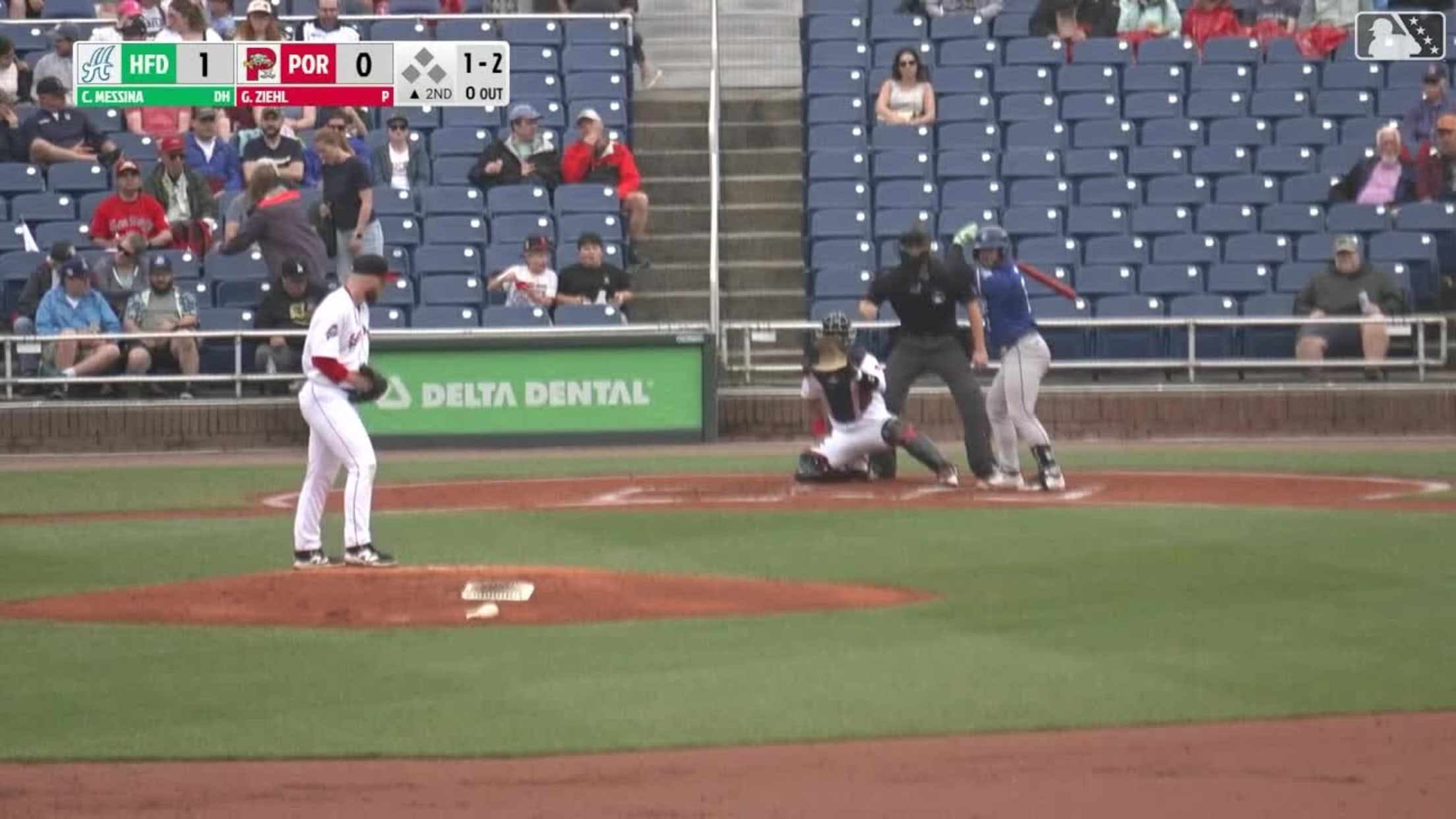 Gage Ziehl's eight strikeouts