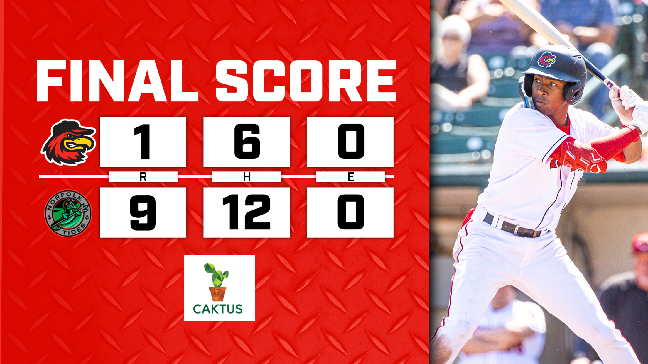 roc game recap 4.20 | MiLB.com