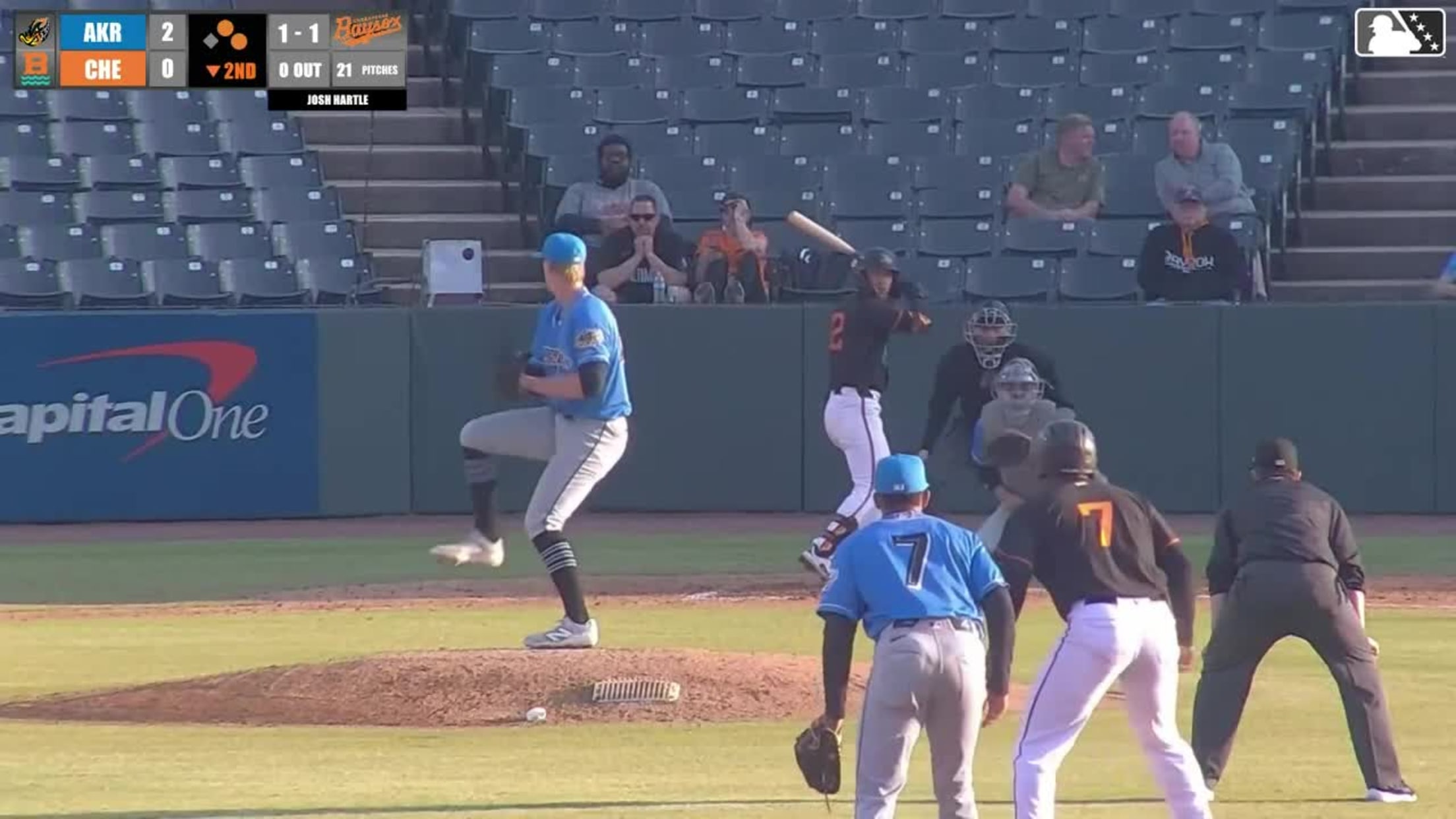 Tavian Josenberger singles on a line drive to center fielder Nick Mitchell. Anderson De Los Santos scores. Adam Retzbach to 3rd.
