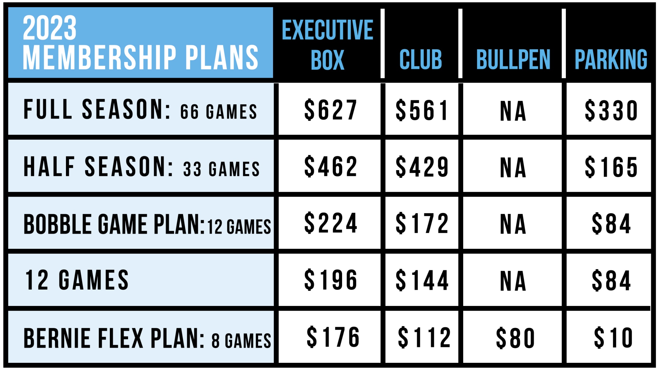 66ers Season Memberships 66ers