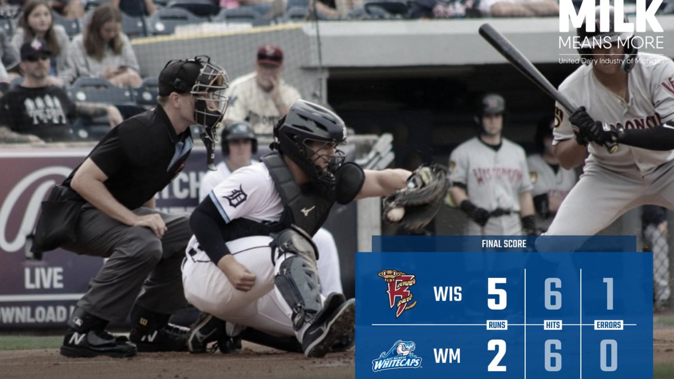 ‘Caps Bitten By T-Rats in 5-2 Loss | MiLB.com