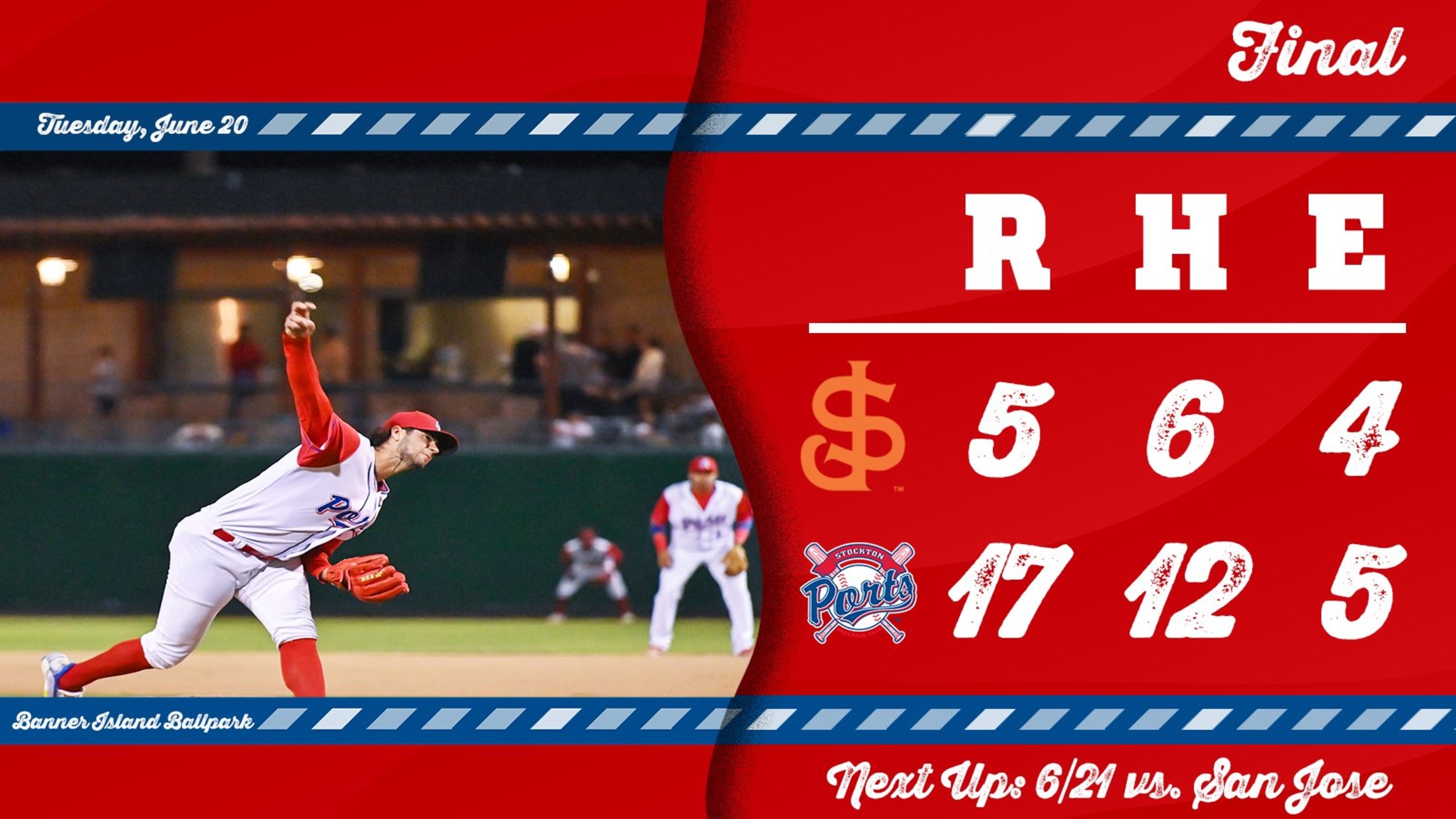 Ports Rout Giants in Series Opener 17-5 | MiLB.com