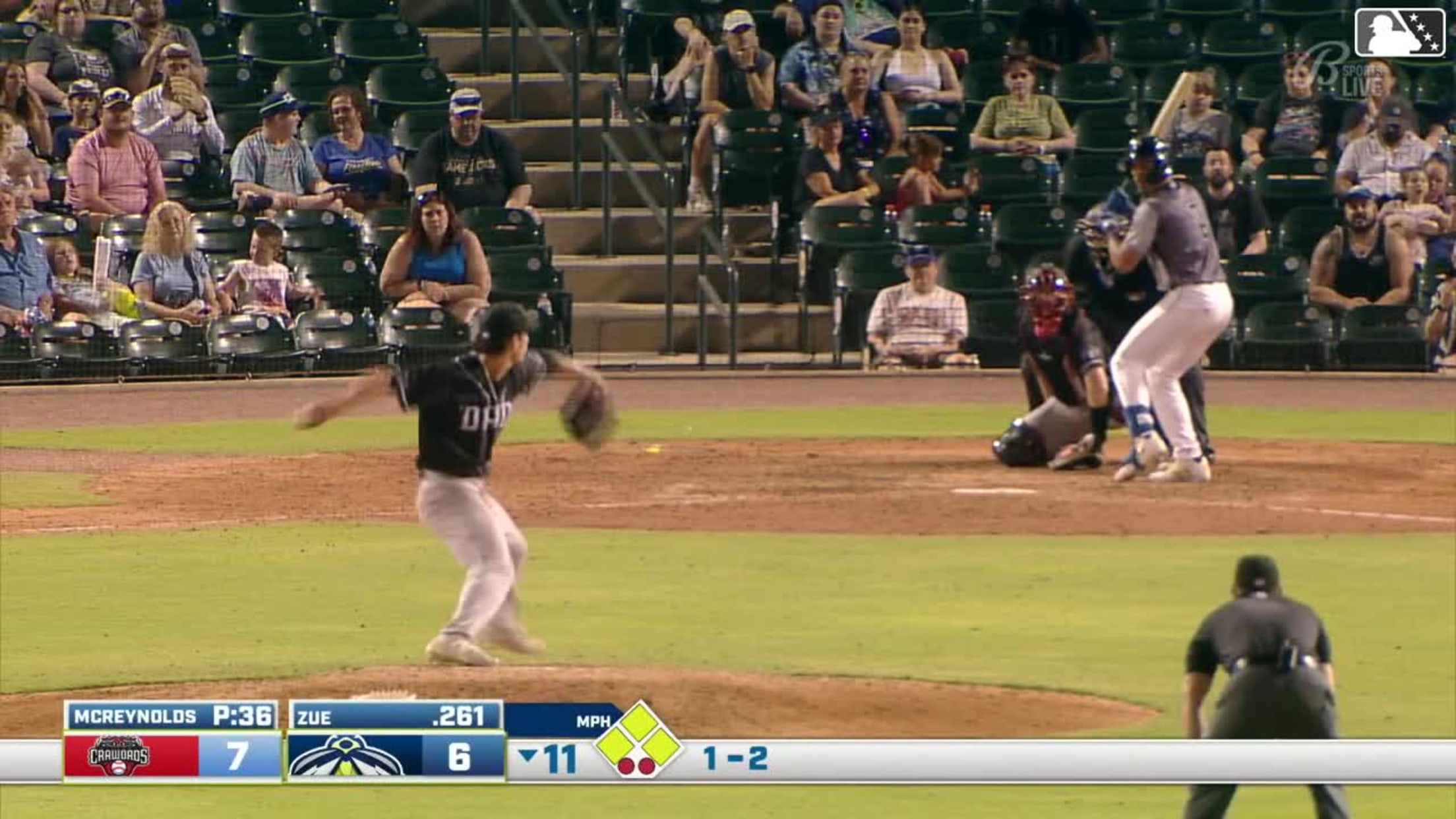 Jhosmmel Zue doubles (3) on a sharp line drive to right fielder Deward Tovar. Stone Russell scores. Josi Novas scores. Yandel Ricardo to 3rd.