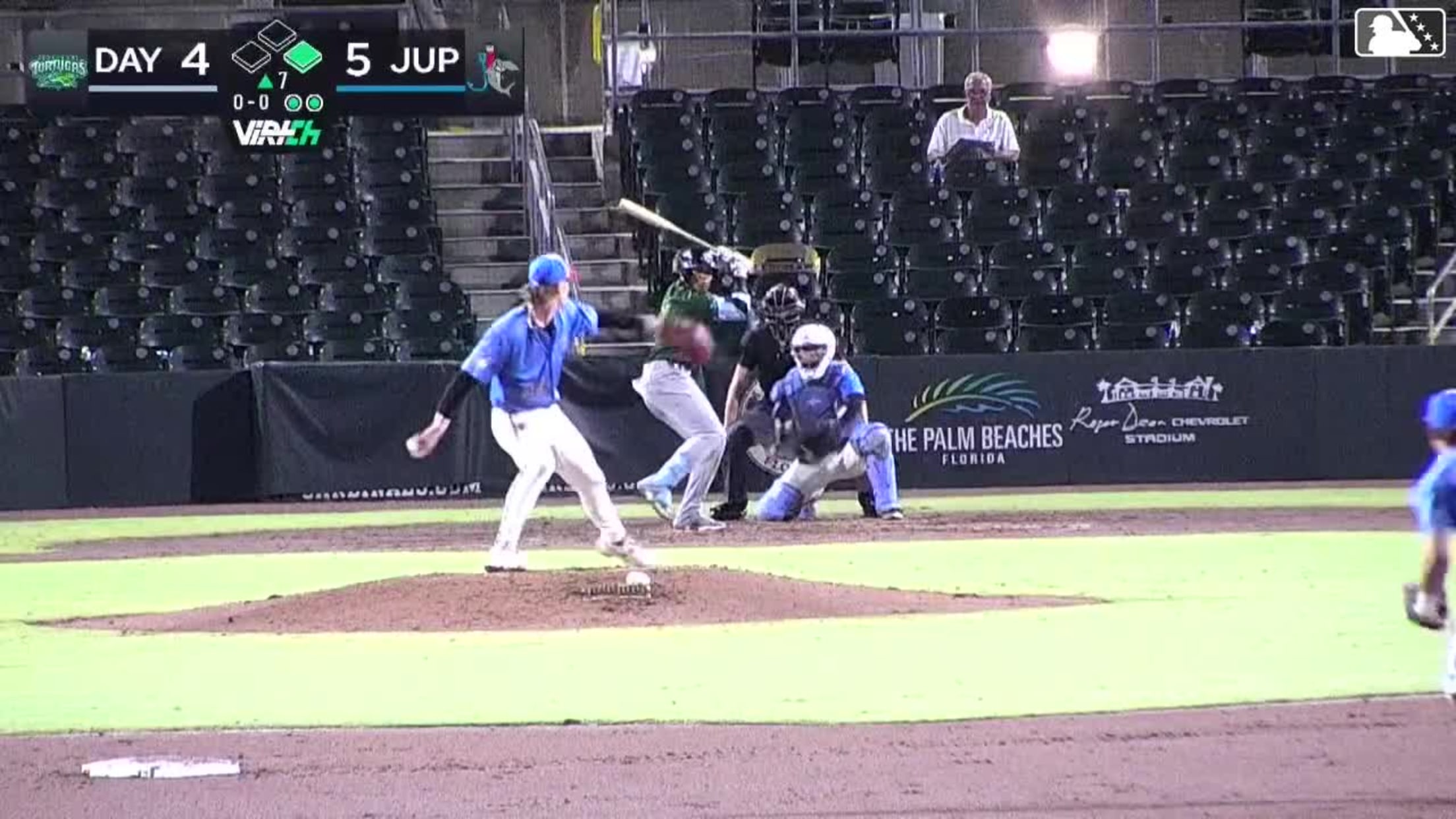 Chase Renner Ball to Rafhlmil Torres