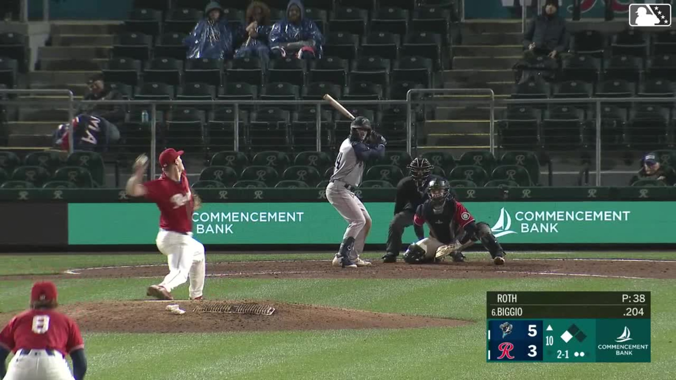 Cavan Biggio singles on a soft ground ball to shortstop Brock Rodden. James Nelson scores.