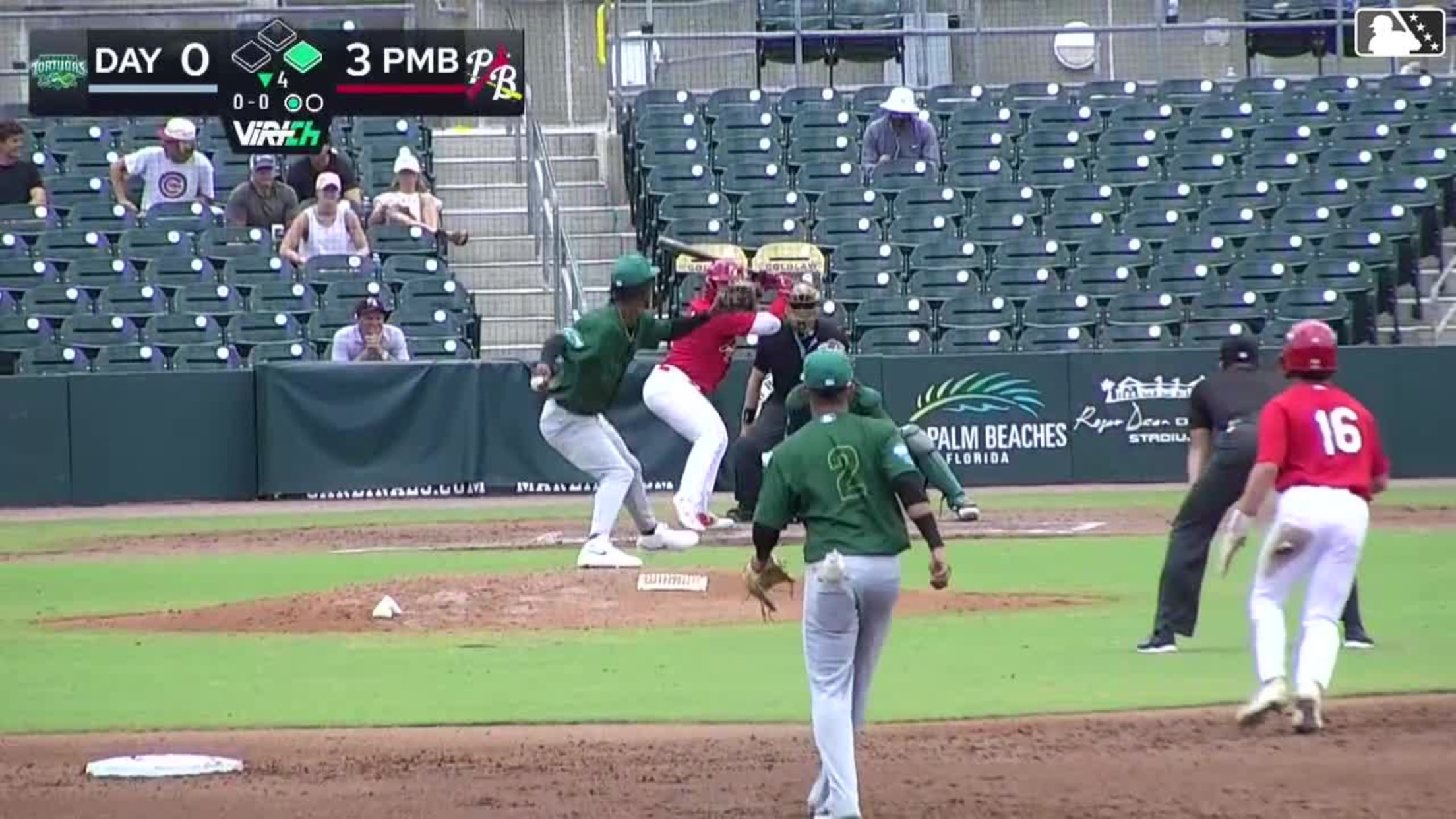 Alex Birge singles on a sharp line drive to right fielder Drew Davies. Ryan Weingartner scores.