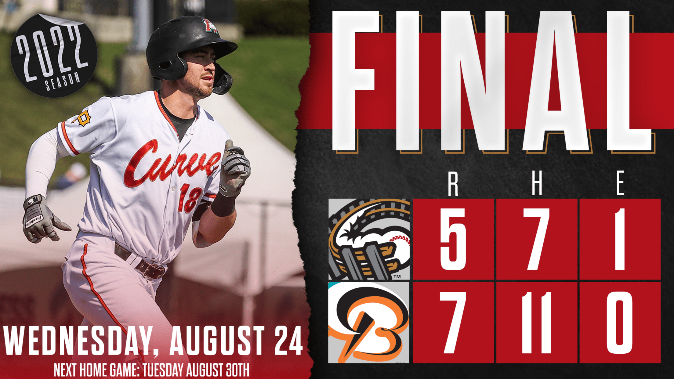 Late Rally Falls Short In 7-5 Defeat | MiLB.com