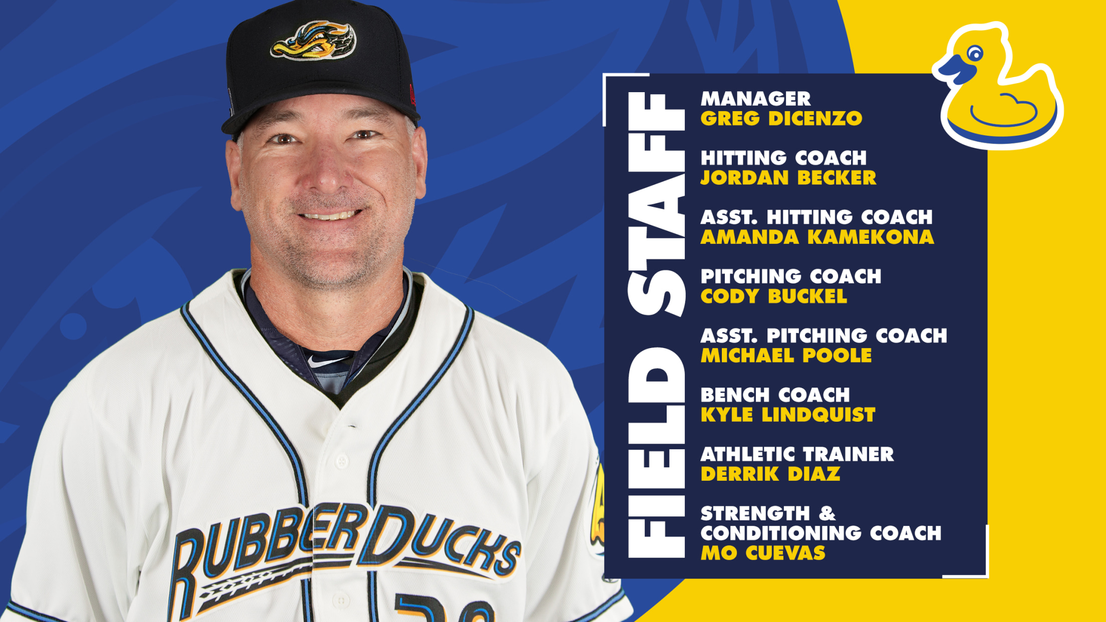 Guardians announce RubberDucks 2024 Field Staff