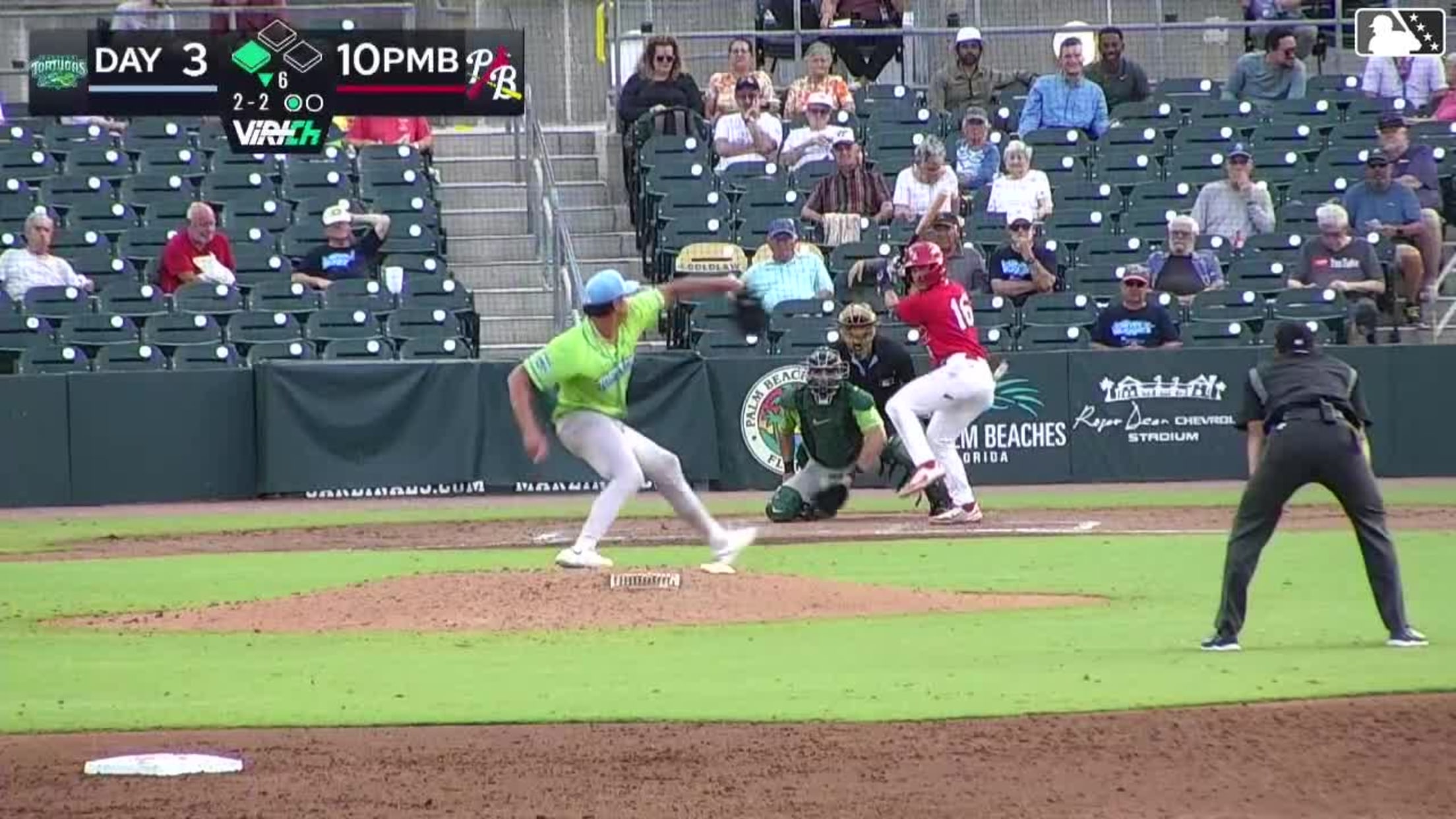 Ryan Weingartner doubles (3) on a fly ball to center fielder Anthuan Valencia. Facundo Velásquez scores.