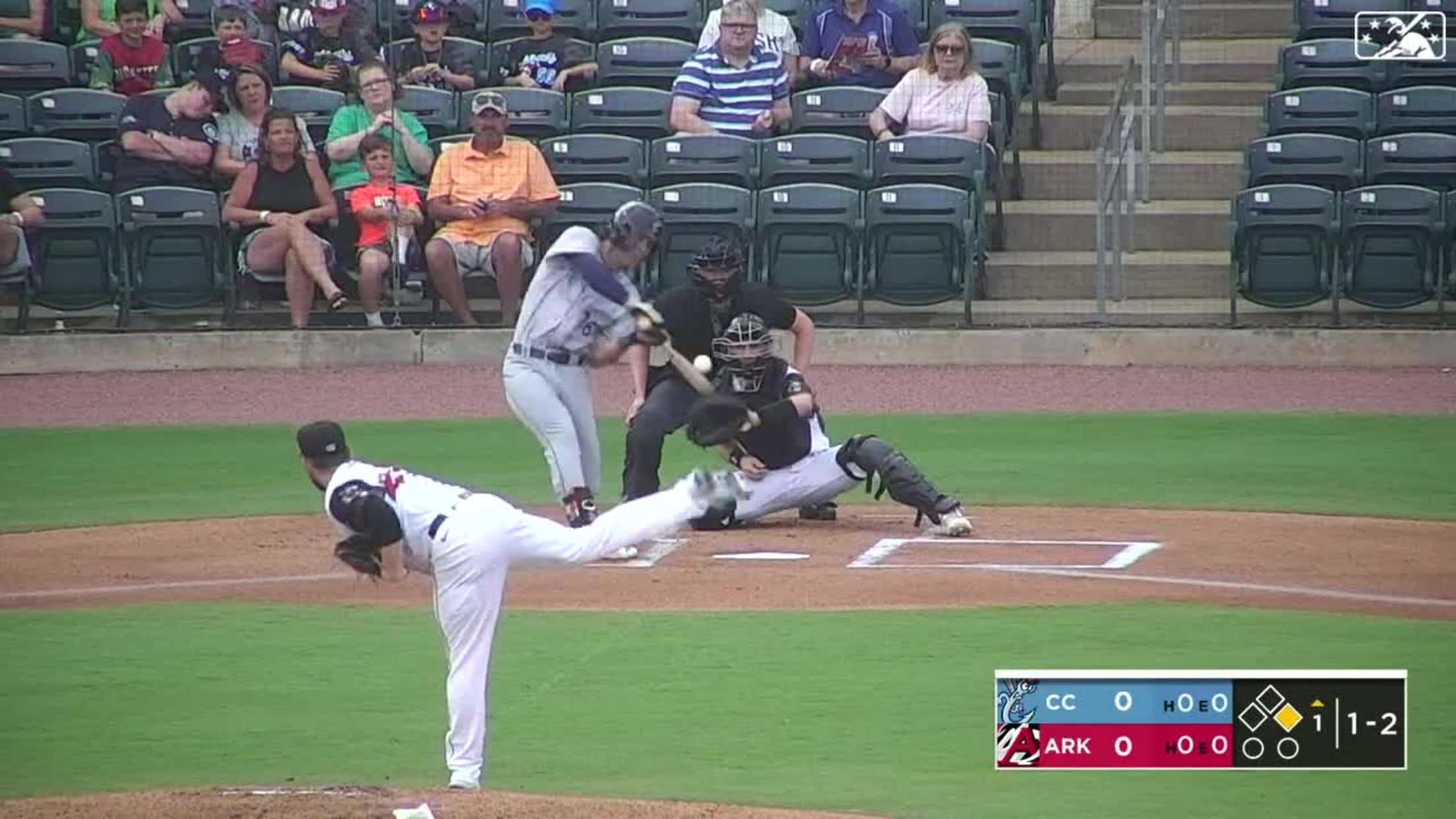 Joey Loperfido Stats, Fantasy & News