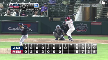 Luis Palacios In play, run(s) to Ramon Mendoza