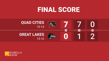 Loons Blanked by River Bandits 7-0 