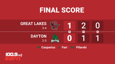 Great Lakes Throws One-Hitter, Downs Dayton 1-0