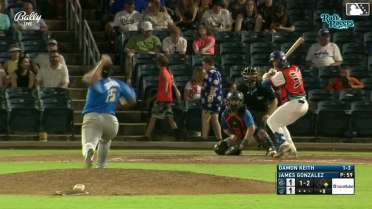 James Gonzalez's seventh strikeout