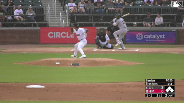 Jordan Groshans triples (2) on a line drive to center fielder Samuel Zavala.