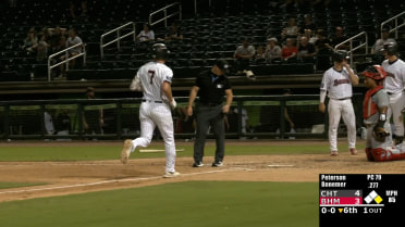 Caleb Bonemer's multihomer performance
