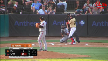 Luis De La Torre strikes out six 