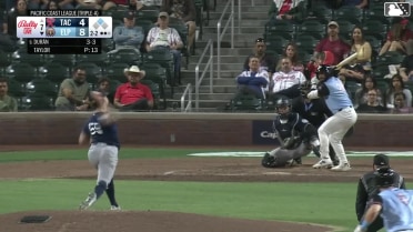 Rodolfo Durán singles on a sharp ground ball to center fielder Victor Labrada. Clay Dungan scores.