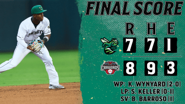 Jackets Fall Just Short in Chaotic Finish