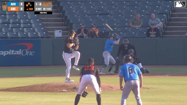 Joe Lampe doubles (3) on a ground ball to right fielder Alfredo Velásquez. Nick Mitchell scores. Christian Knapczyk scores.