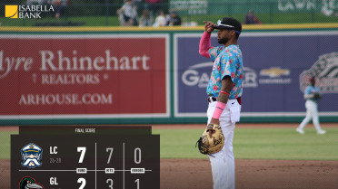 Loons Pitching Walks 13 Batters, Captains Cruise with Mace’s Eight Innings