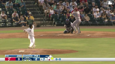 Randy Ramnarace In play, run(s) to Gavin Fien