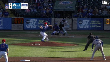 Erick Torres walks. Luke Pelzer scores. Derlin Figueroa to 3rd. Tyriq Kemp to 2nd.