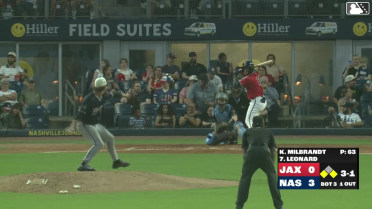 Eddys Leonard singles on a ground ball to left fielder Rece Hinds. Jeferson Quero scores. Luke Adams to 2nd.